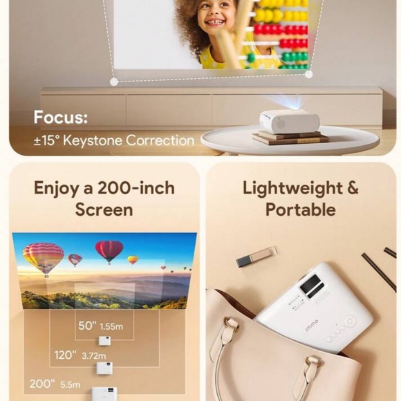 Projector - Picture 4 of 8